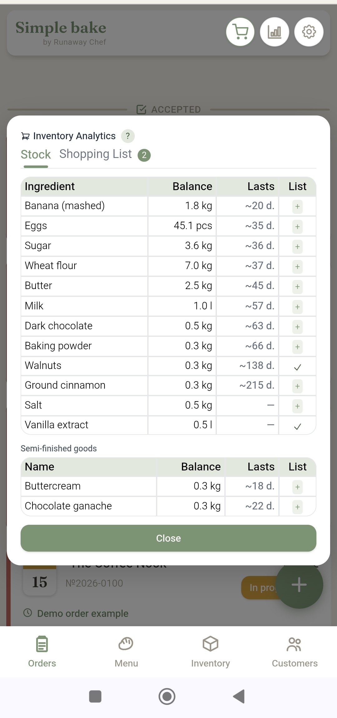 Simple Bake — inventory analytics